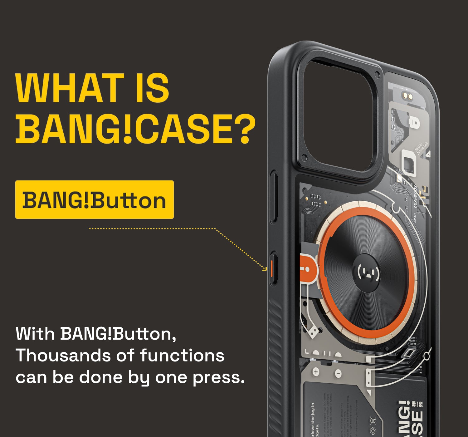 Button Behind Case BANG!CASE|The First Phone Case with 3 Customizable Buttons – BitmoLab